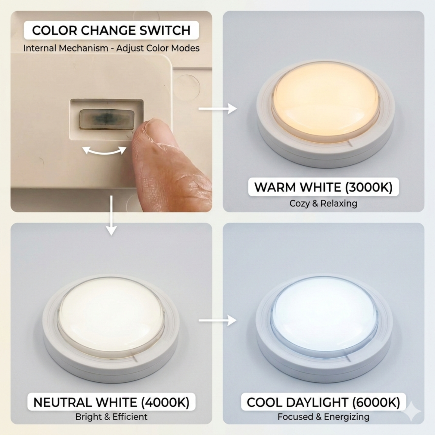 Modern White LED Ceiling & Wall Light 24W 3 Color Changing IP54
