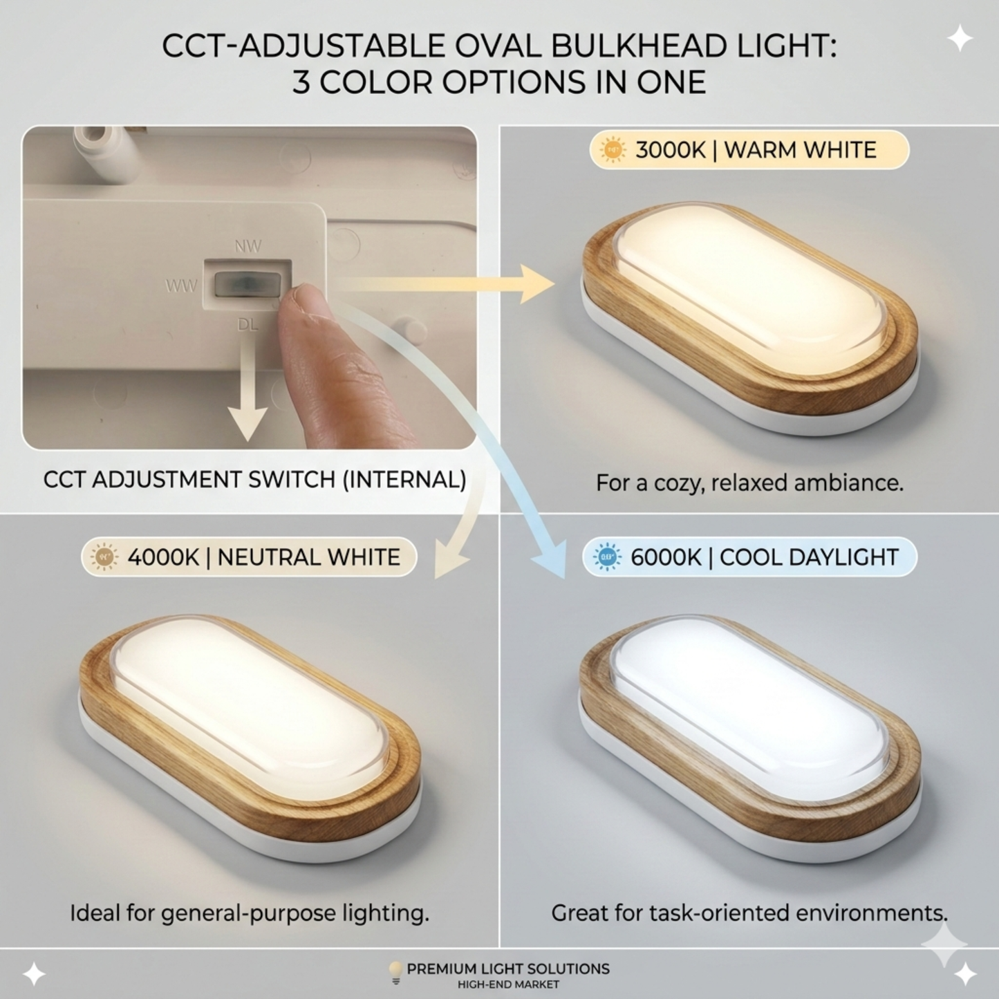 Modern Wood LED Ceiling & Wall Light 24W 3 Color Changing IP54 Waterproof
