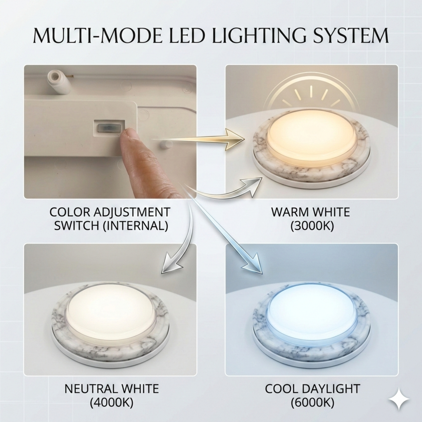 Modern Marble LED Ceiling & Wall Light 24W 3 Color Changing IP54