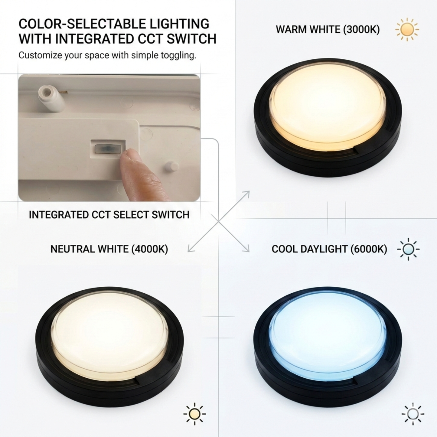 Modern Black LED Ceiling & Wall Light 24W 3 Color Changing IP54